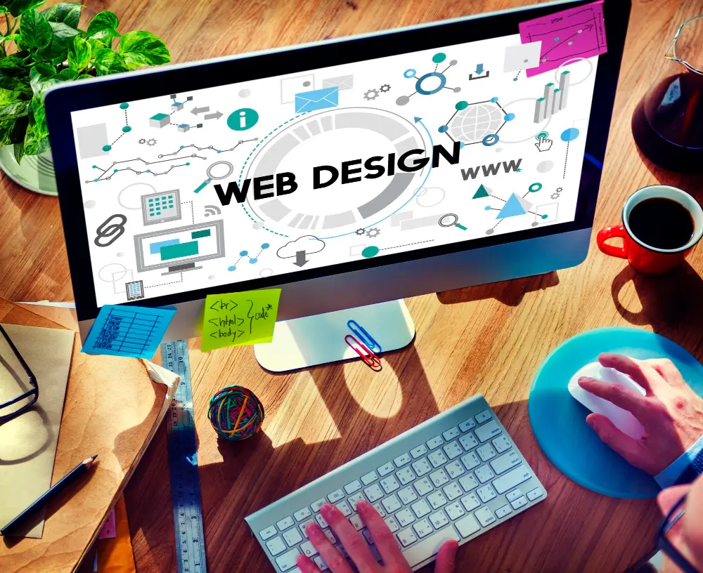 Transform Your Business with Cutting-Edge Website Design and Development Strategies